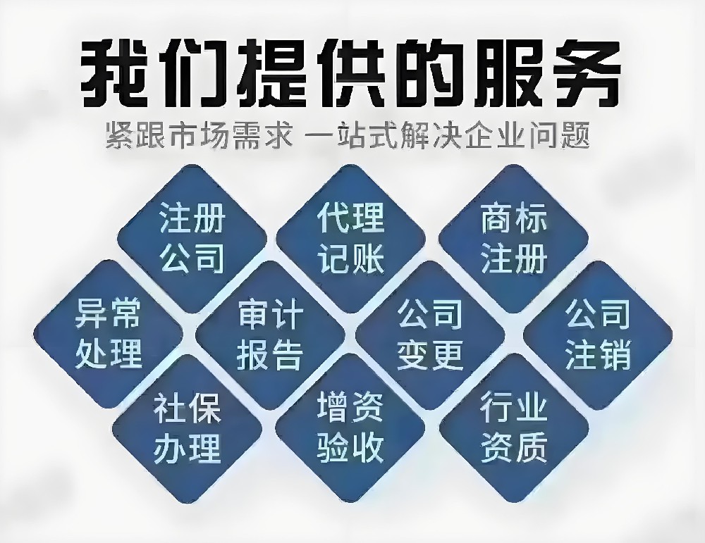 在苏州注册公司的具体怎么操办2025年新的政策有什么